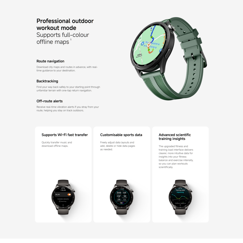 Global Version Xiaomi Watch S5 - Fall Detection Watch 评论和价格